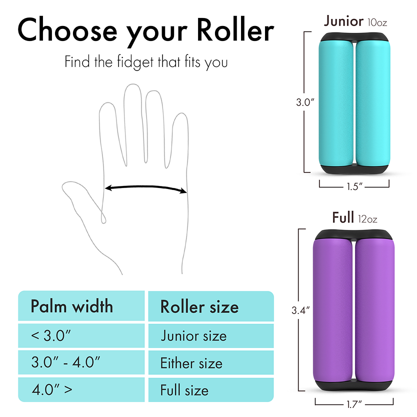 Soft Touch Plastic Fidget Roller — infographic