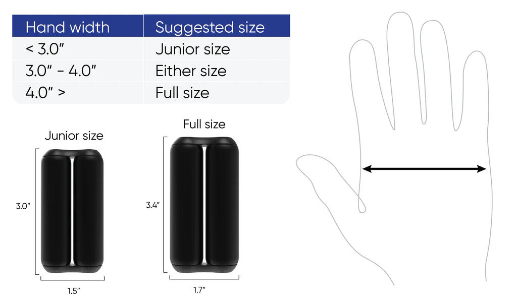 Size Comparison